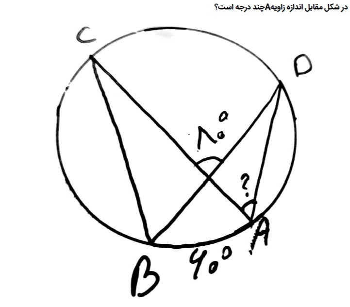 دریافت سوال 12