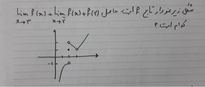 دریافت سوال 41