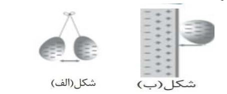 دریافت سوال 16