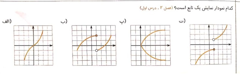 دریافت سوال 2