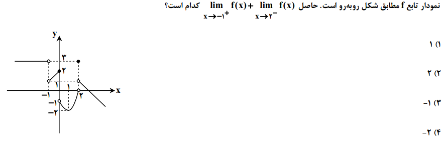 دریافت سوال 19