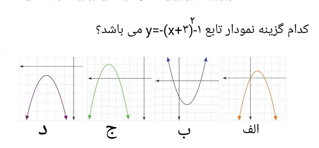 دریافت سوال 17