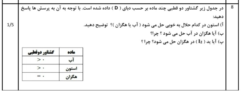 دریافت سوال 9