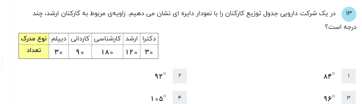 دریافت سوال 13