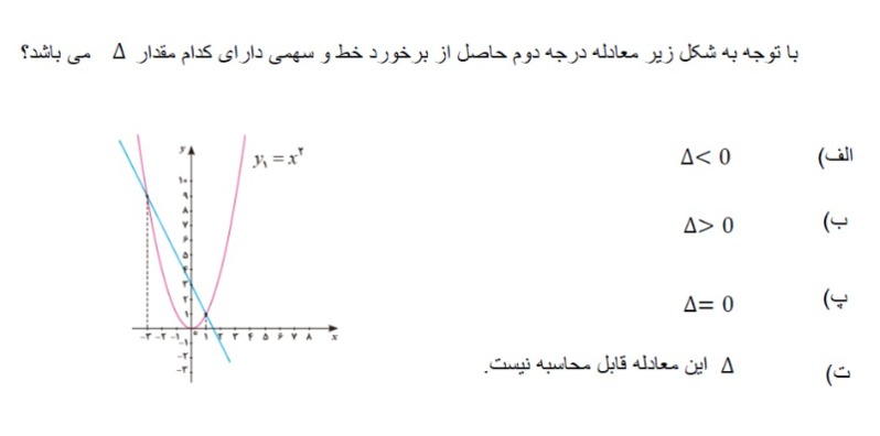 دریافت سوال 38