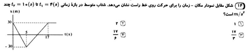 دریافت سوال 14