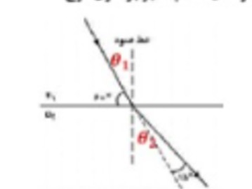 دریافت سوال 2