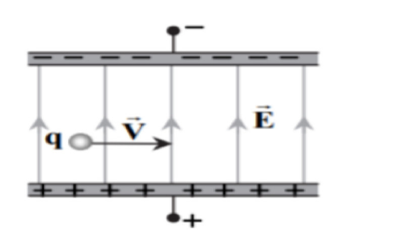 دریافت سوال 4