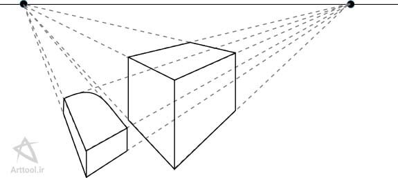 دریافت سوال 7