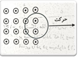 دریافت سوال 8