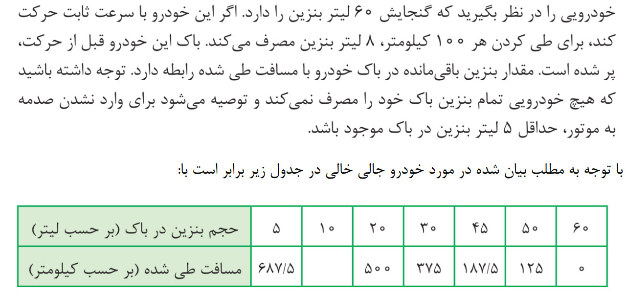 دریافت سوال 6