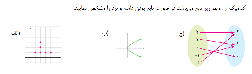 دریافت سوال 25