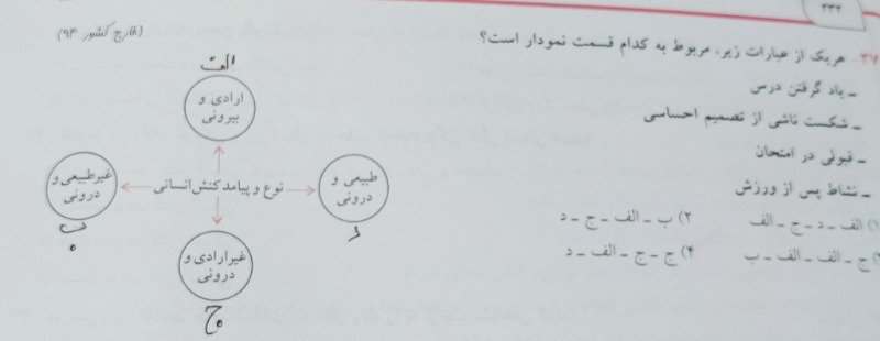 دریافت سوال 19