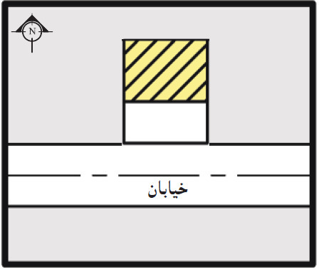 دریافت سوال 32