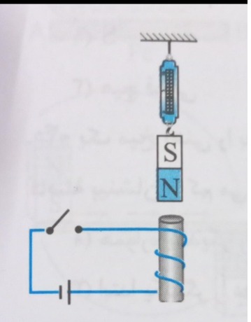 دریافت سوال 5