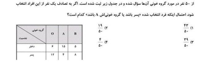 دریافت سوال 10