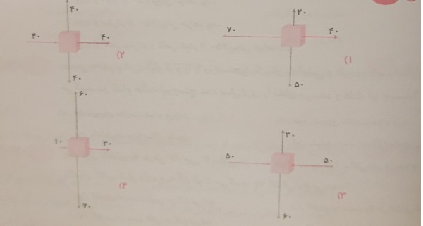 دریافت سوال 9