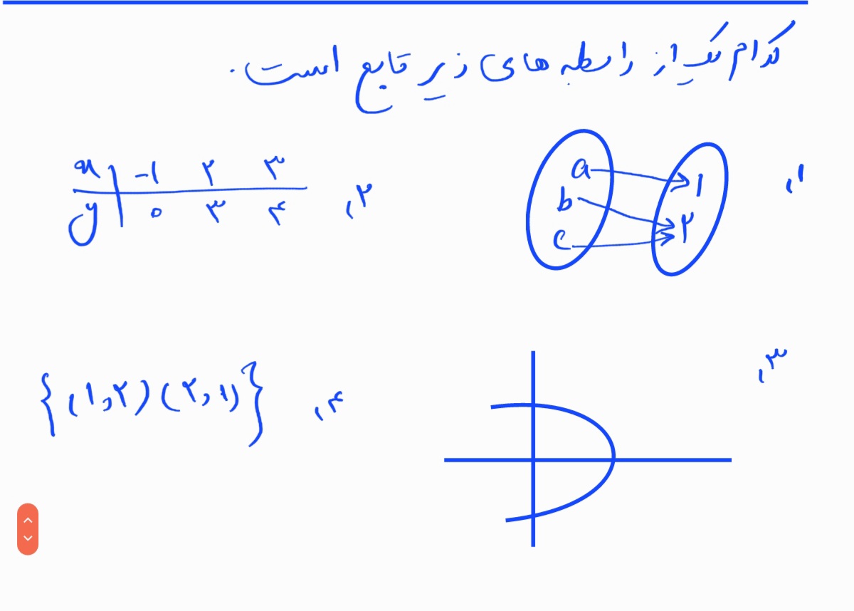 دریافت سوال 1