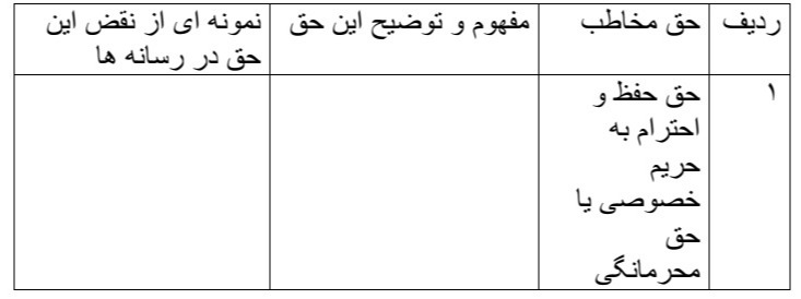 دریافت سوال 13