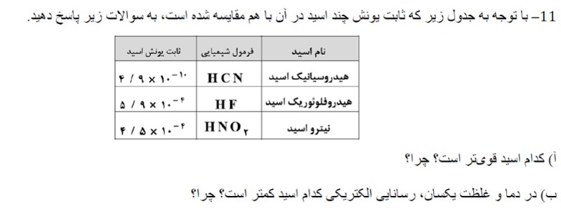 دریافت سوال 11