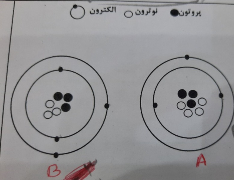 دریافت سوال 11