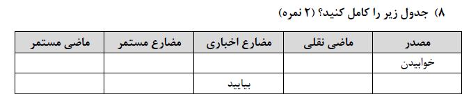 دریافت سوال 7