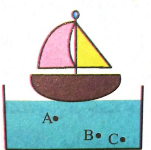 دریافت سوال 1