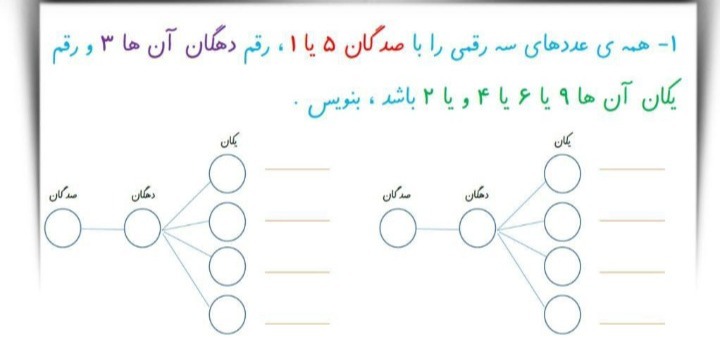 دریافت سوال 6