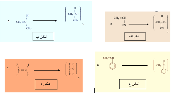 دریافت سوال 1