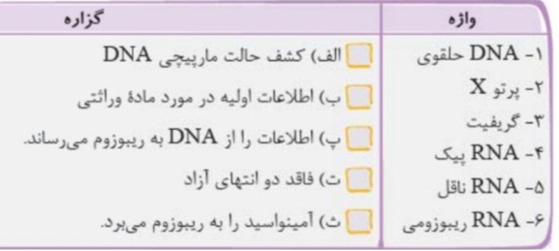 دریافت سوال 3