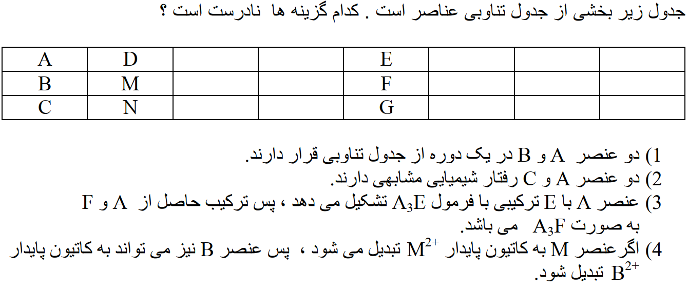 دریافت سوال 20