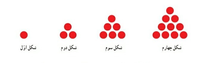 دریافت سوال 1