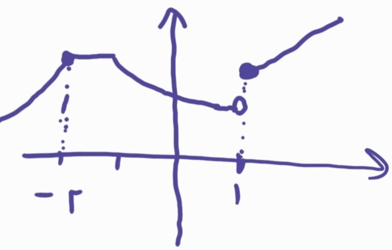 دریافت سوال 16