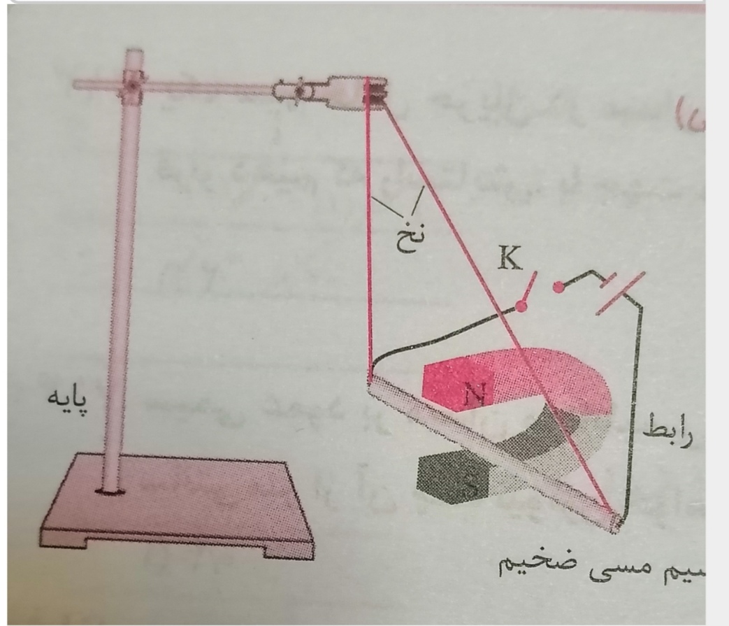 دریافت سوال 7