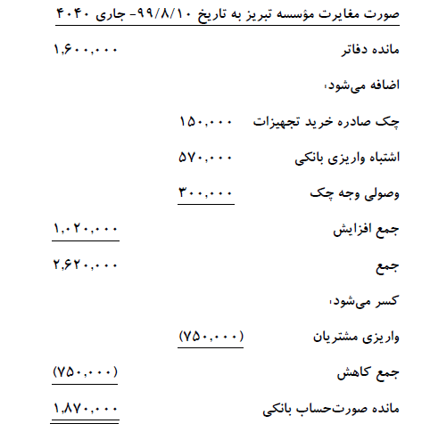 دریافت سوال 14