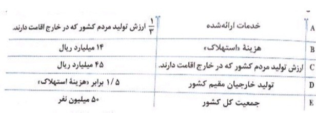 دریافت سوال 1