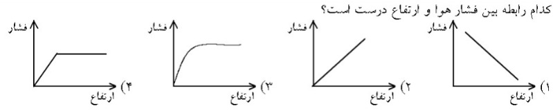 دریافت سوال 9