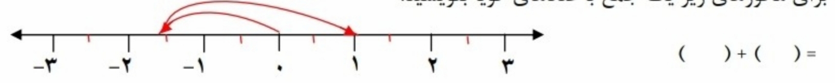 دریافت سوال 1