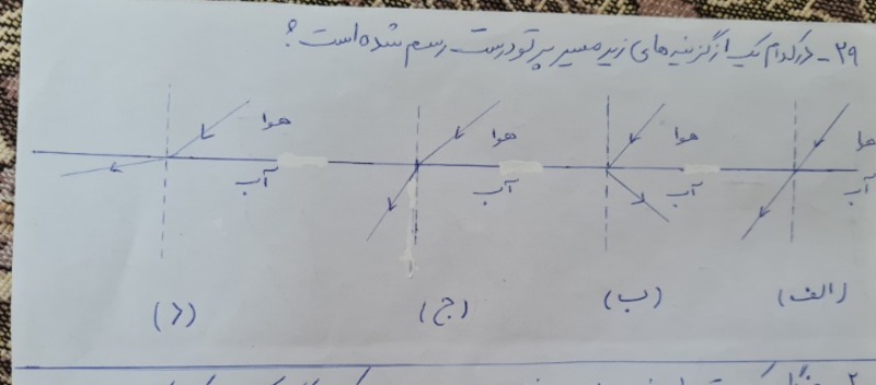 دریافت سوال 29