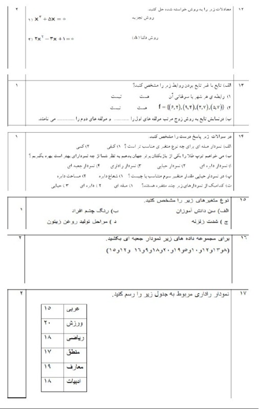 دریافت سوال 12