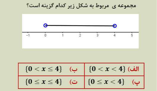 دریافت سوال 7