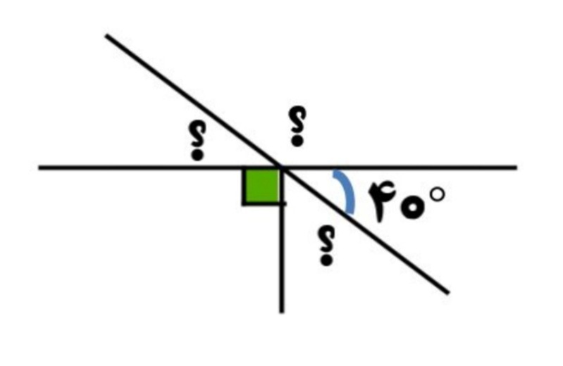 دریافت سوال 3