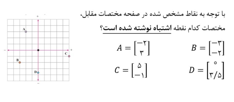 دریافت سوال 21