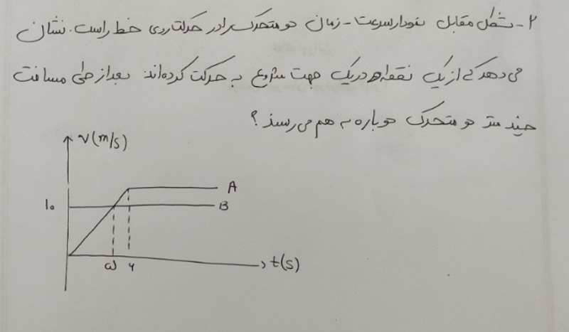 دریافت سوال 2