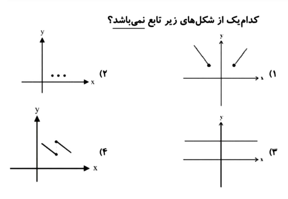 دریافت سوال 10