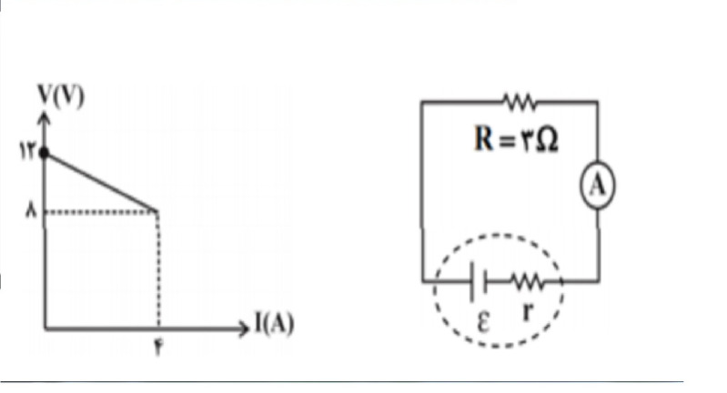 دریافت سوال 13