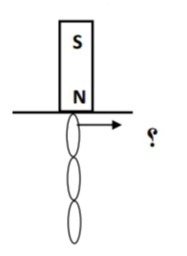 دریافت سوال 4