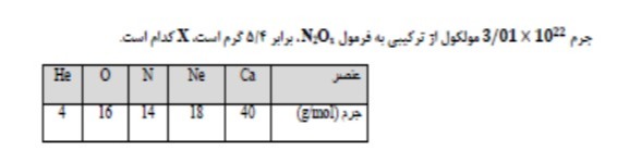 دریافت سوال 12