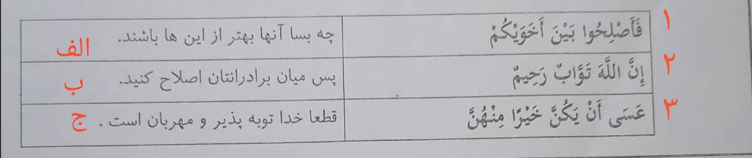 دریافت سوال 12