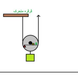 دریافت سوال 4